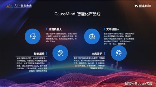 沃豐科技GaussMind產品通過可信AI評估，以人工智能賦能百業數字化轉型