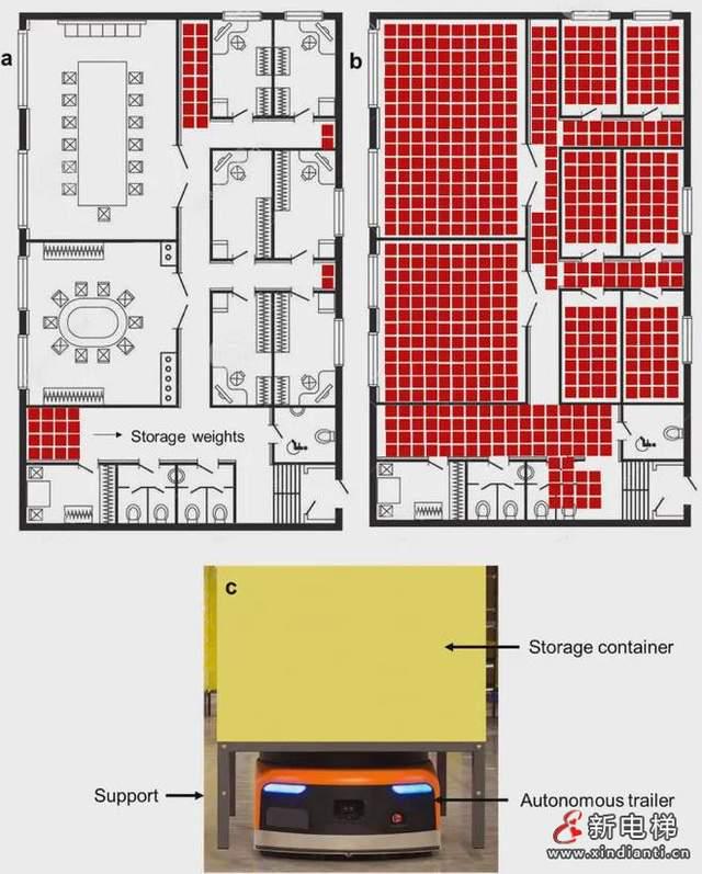 萊茵電梯入駐第三產業(yè)園 以卓越電力系統(tǒng)安裝助力本地工業(yè)區(qū)轉型升級